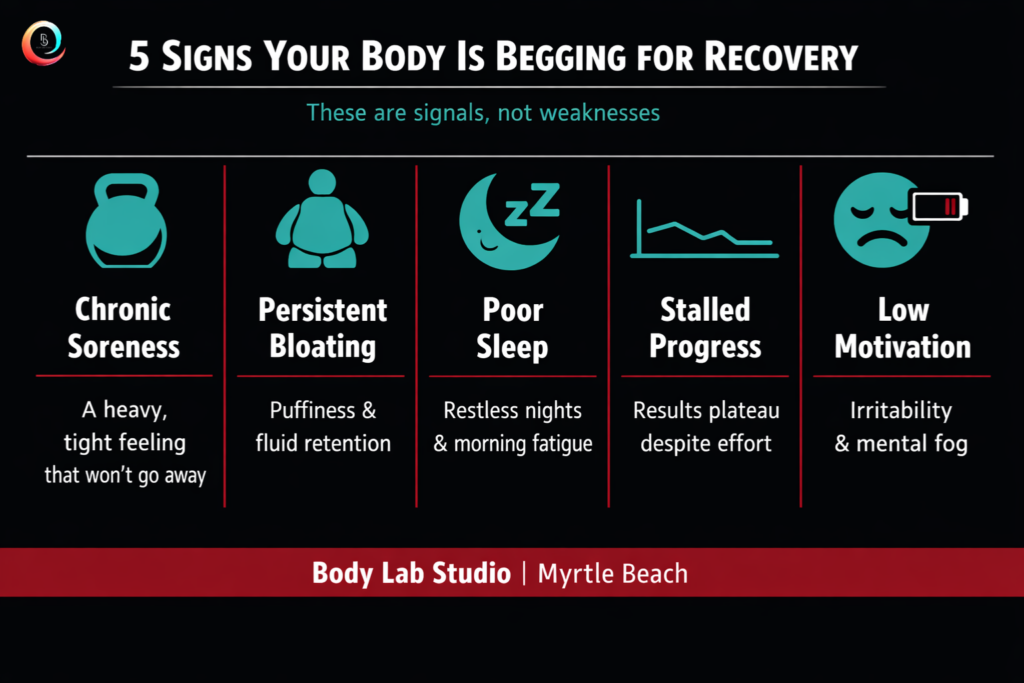 Five signs your body needs recovery infographic covering soreness bloating sleep issues and stalled progress at Body Lab Studios Myrtle Beach