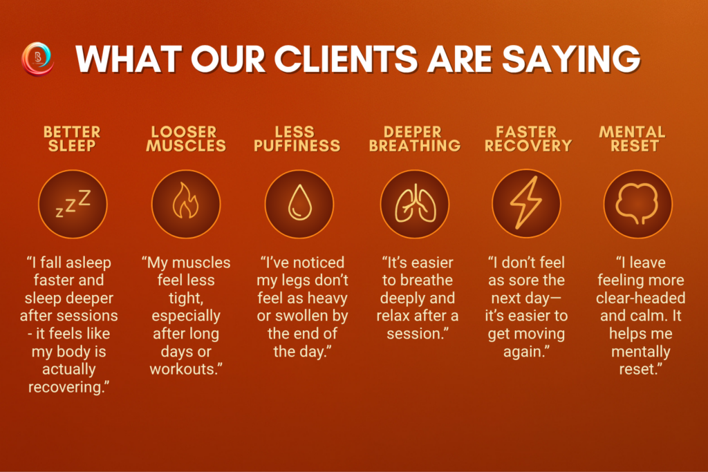 Client testimonials reporting better sleep, faster recovery, and mental reset after infrared therapy sessions
