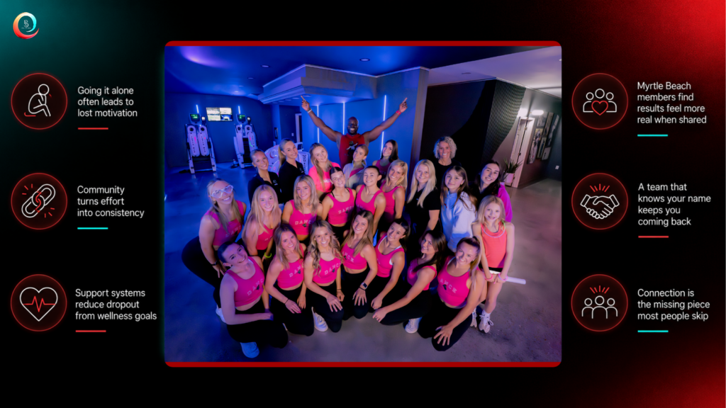Diverse group of adults smiling together in a wellness studio, representing how community support drives lasting wellness results at Body Lab Studio Myrtle Beach