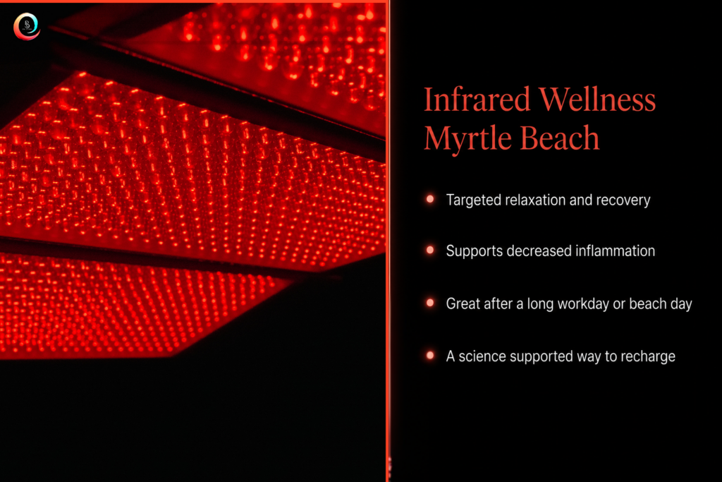 Infrared Wellness Myrtle Beach