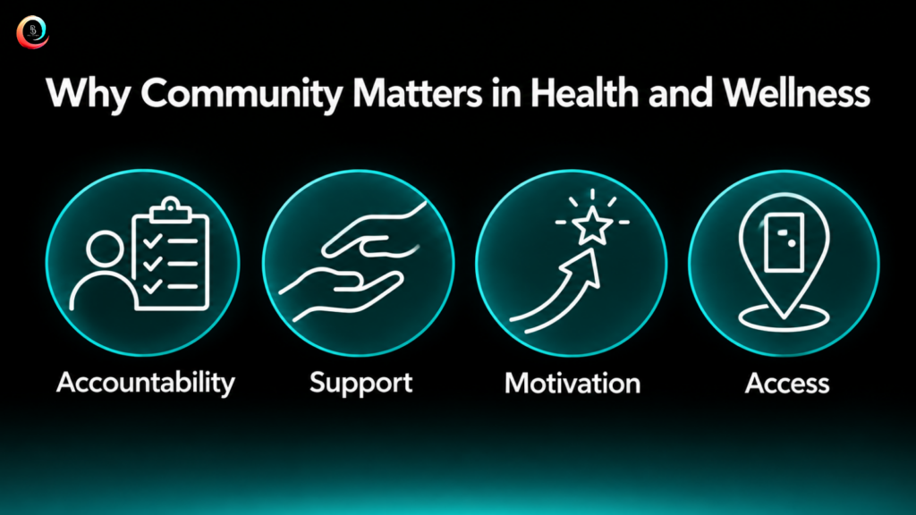 Why Is Community So Important in Health and Wellness?