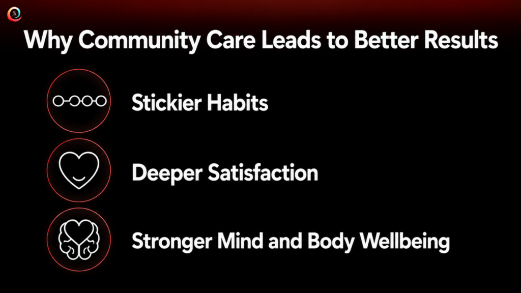Why Community Care Leads to Better Results
