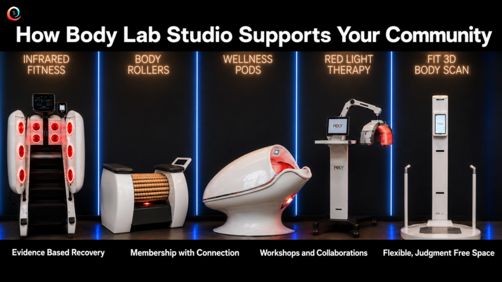 How Body Lab Studio Supports a Local Wellness Community
