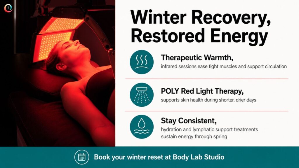 Winter: Restore Warmth, Focus on Deep Recovery, and Stay Energized
