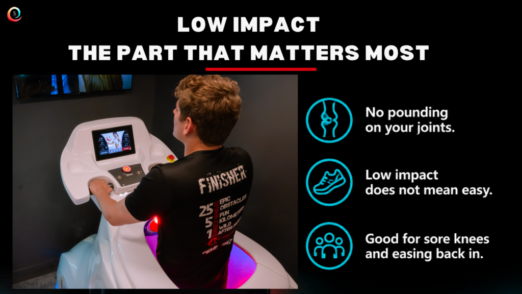 Low Impact, The Part That Matters Most For A Lot Of People