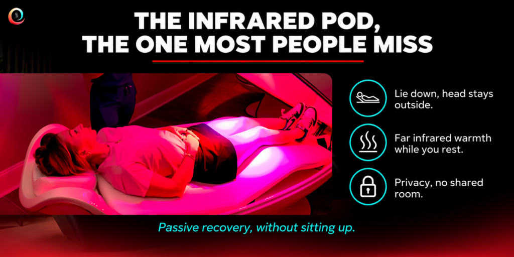 The Infrared Pod: Experience Most People Miss