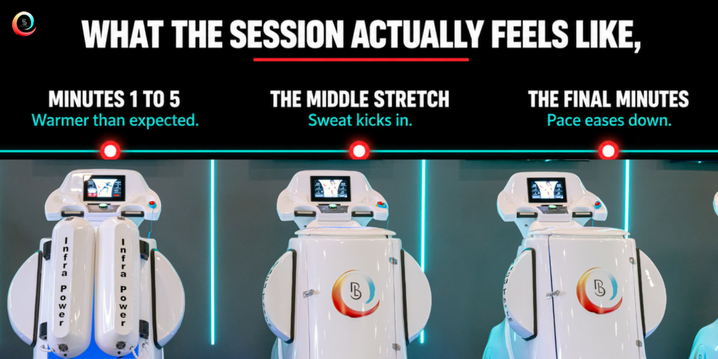 What The Infrared Treadmill Session Feels Like