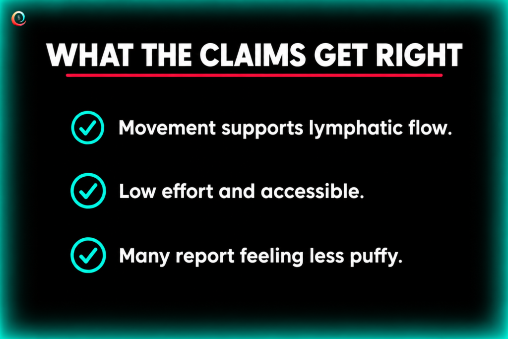 What the Claims Get Right