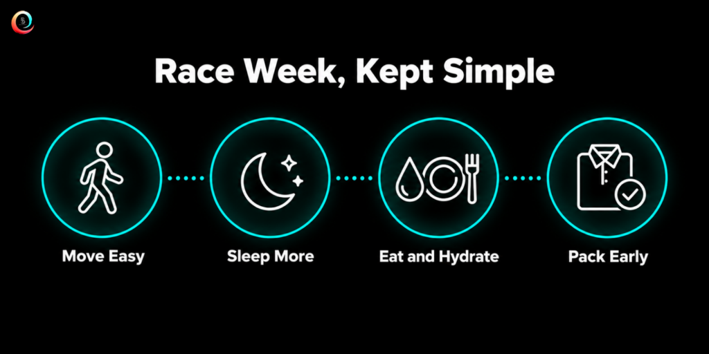 4 Things for Race Week
